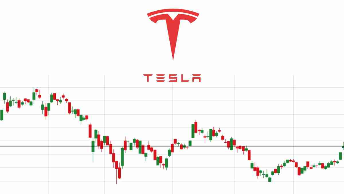 Cara Membeli Saham Tesla | Sekiranya Saya Beli Stok Tesla | Ifcm Malaysia